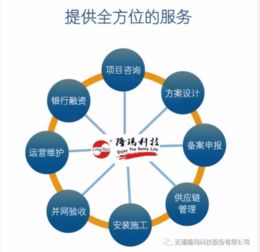 默默耕耘，靜待花開 隆瑪科技15周年儲能技術發展記